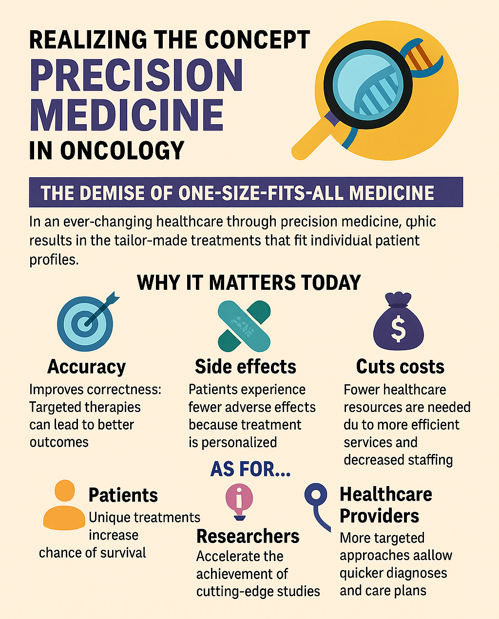Precision-Medicine-1 How Precision Medicine Debunks Myths About Personalized Care