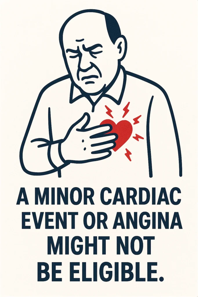 A-minor-cardiac-event-or-angina-might-not-be-eligible-683x1024 10 Things to Know About Heart Attack Insurance in New York